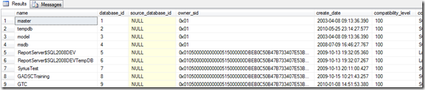 How to get the list of all the databases in SQL Server | SQLThreads